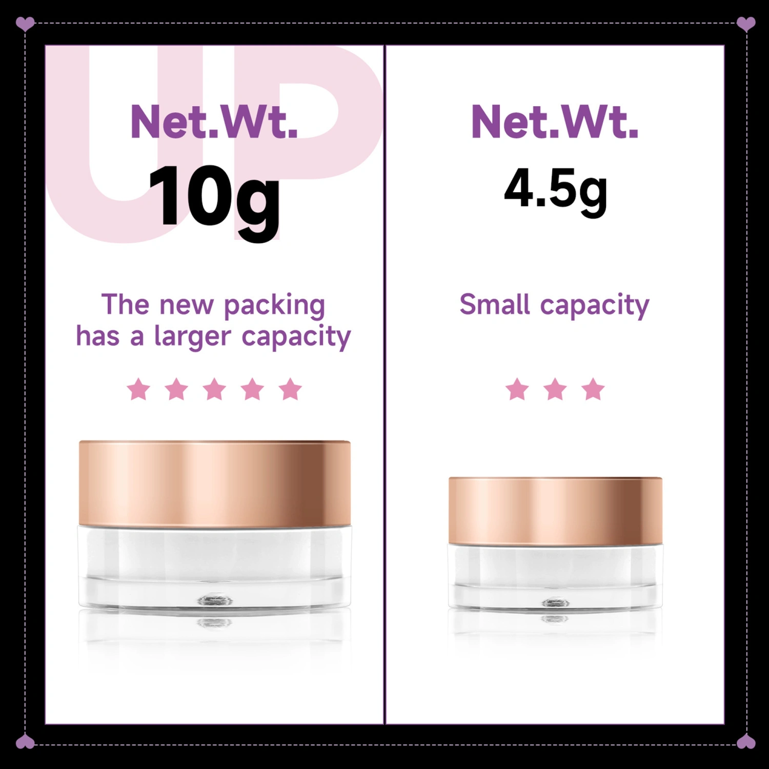 Face Blush, Contour & Highlight Face, Color Changing Face Blush