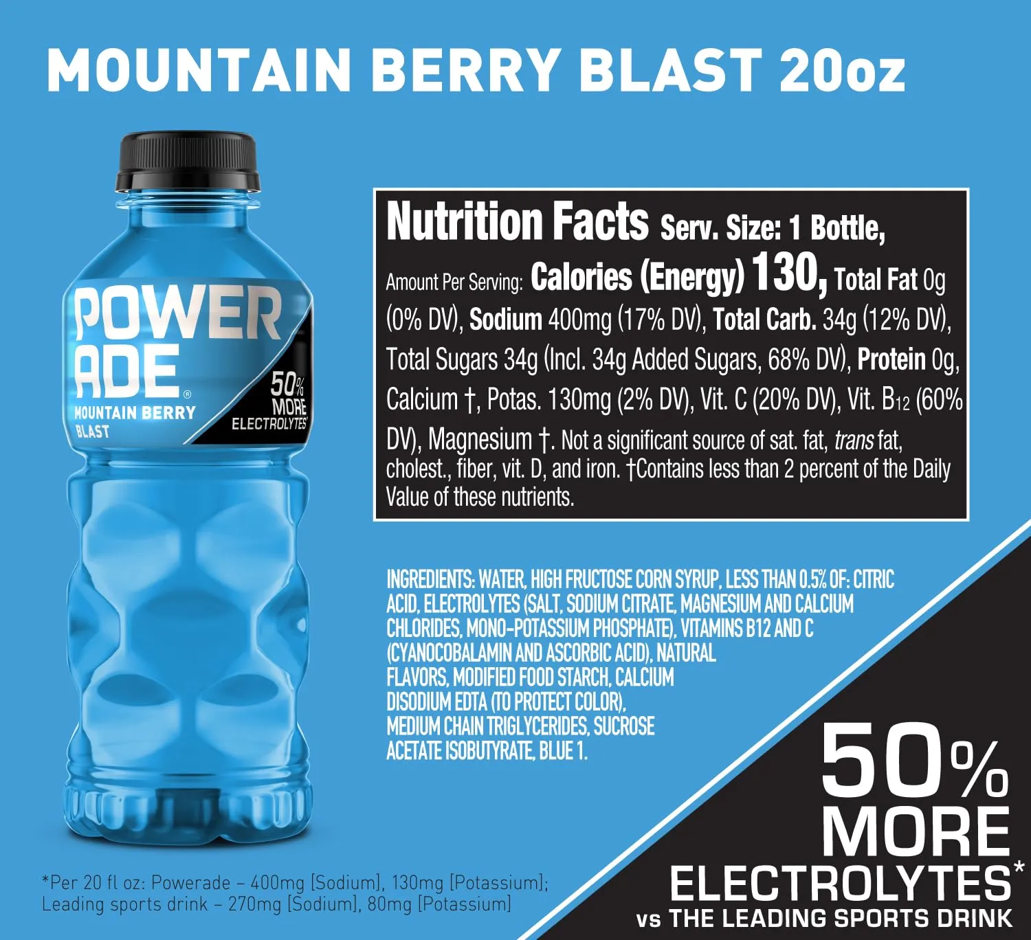 POWERADE Sports Drink Mountain Berry Blast, 20 Ounce (Pack of 24)