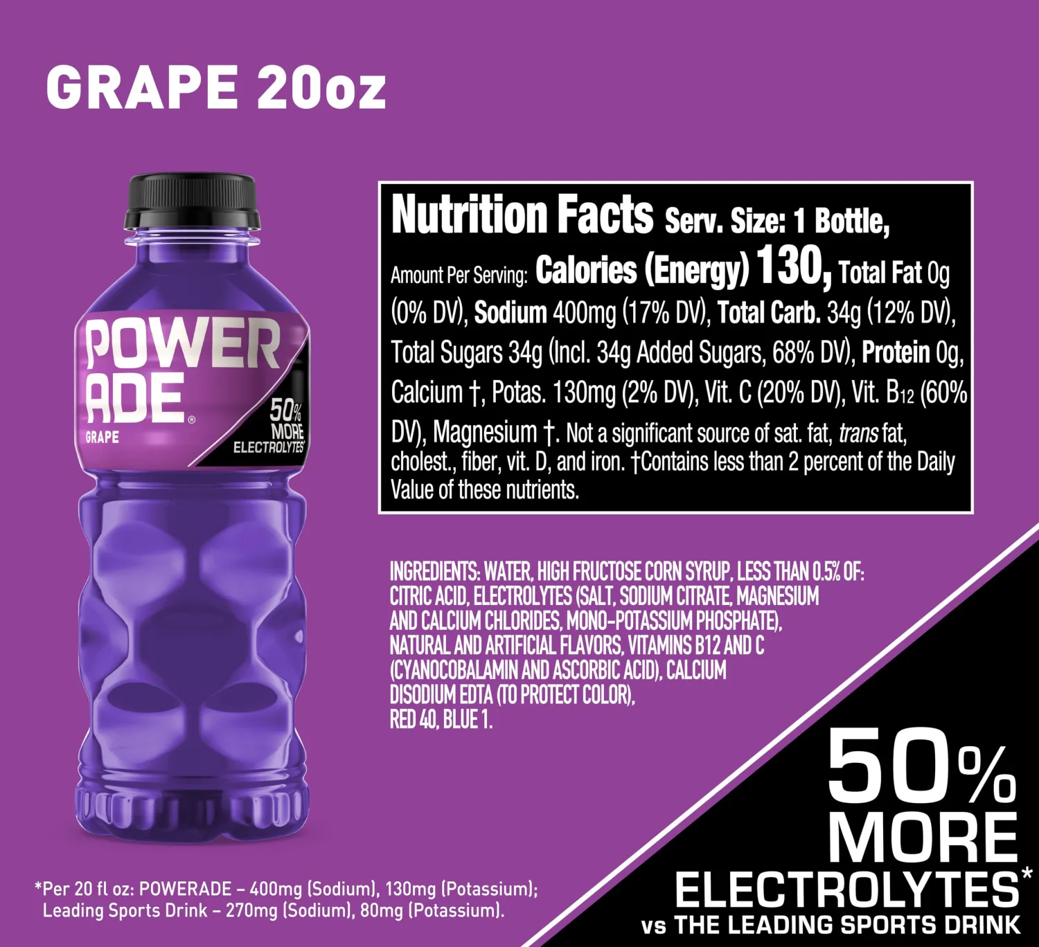 POWERADE Sports Drink Grape, 20 Ounce (Pack of 24)