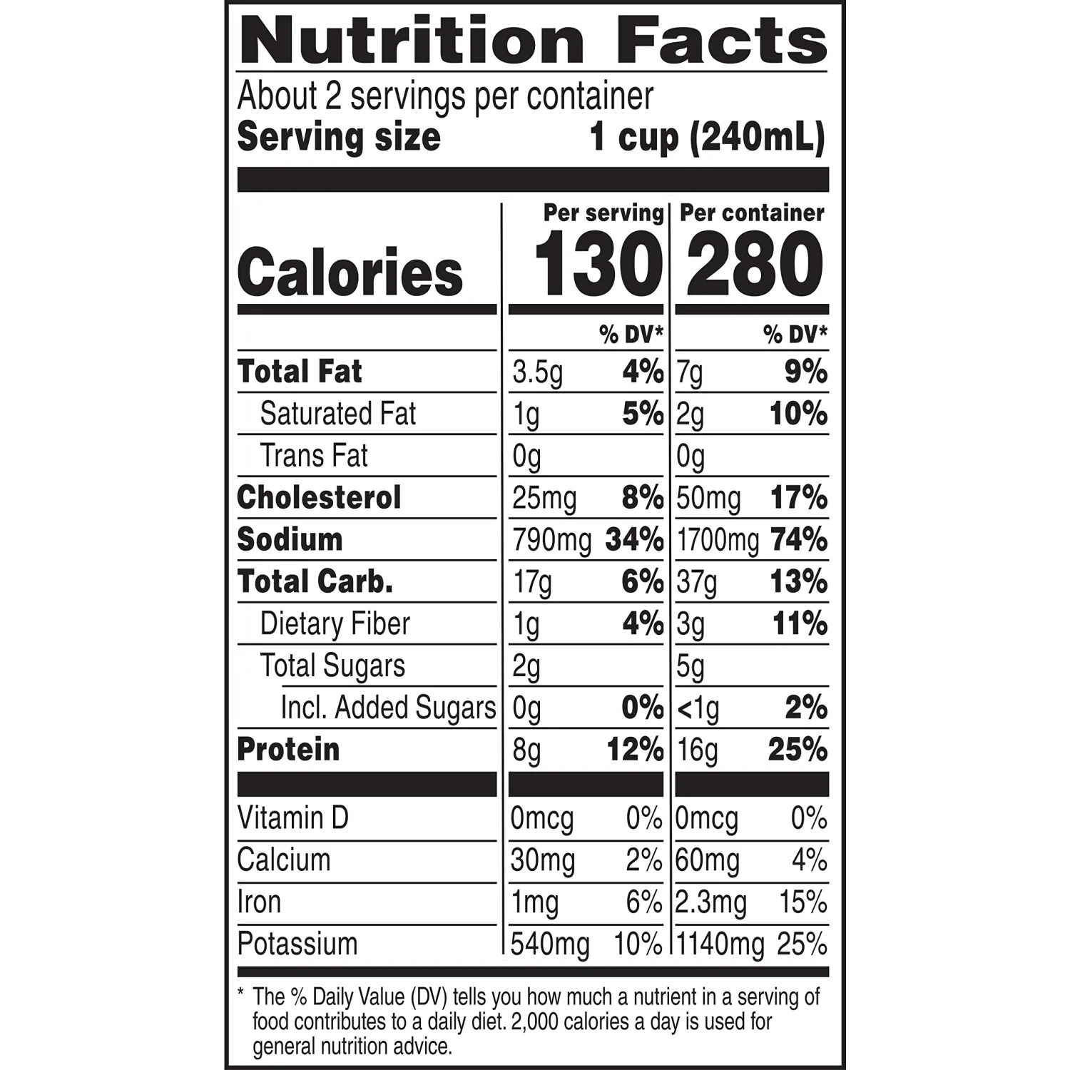 Campbell’s Chunky Soup, Ghost Pepper Chicken Noodle Soup, 18.6 oz Can (Pack of 5)