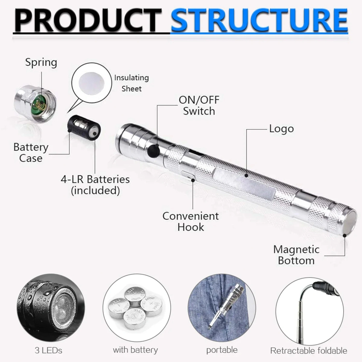 Telescoping Magnetic Flashlight Pickup Tool Stick Rod with LED Lights