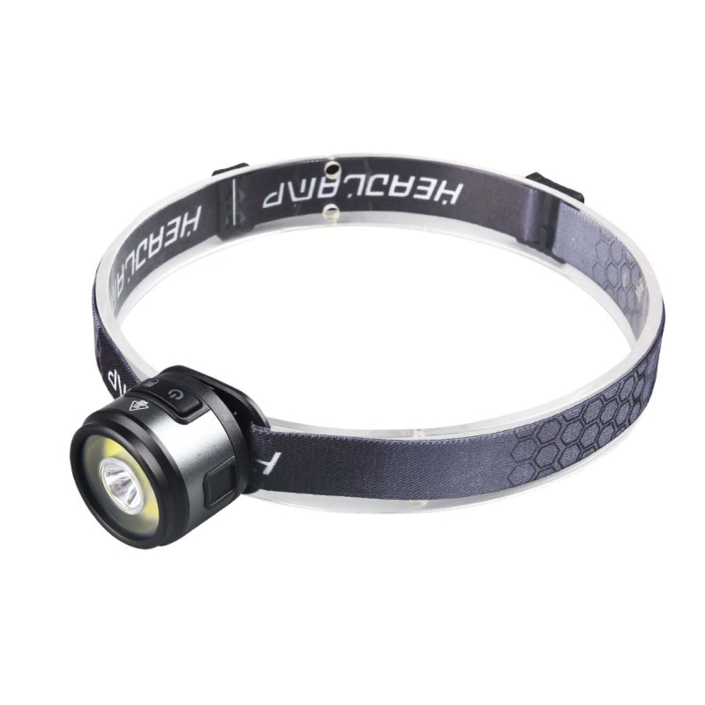 COB Headlamp, Magnetic Wide Beam Rechargeable Outdoor Head Flashlight