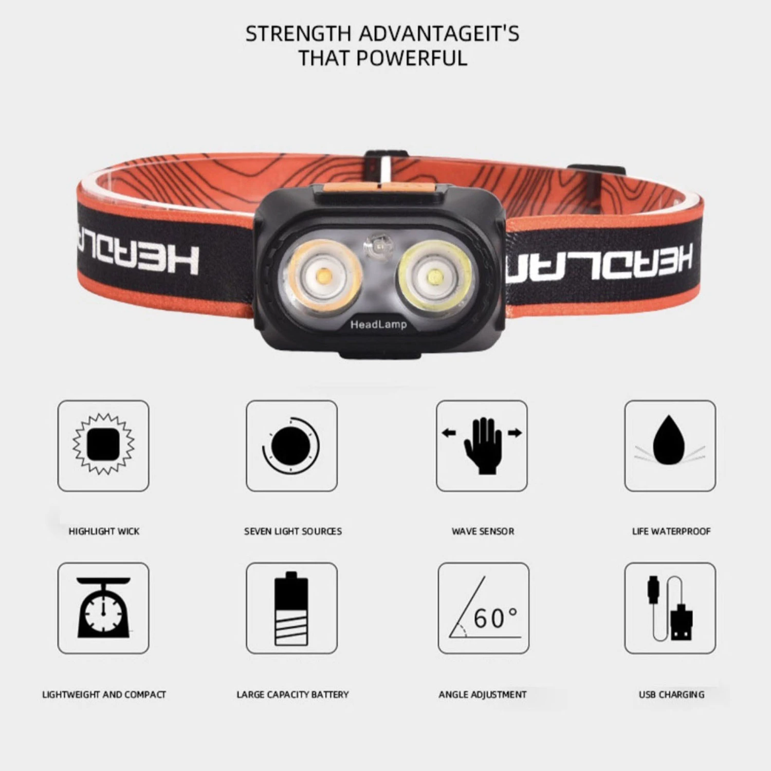 Wide Beam Head Lamp LED with Motion Sensor for Adults Camping