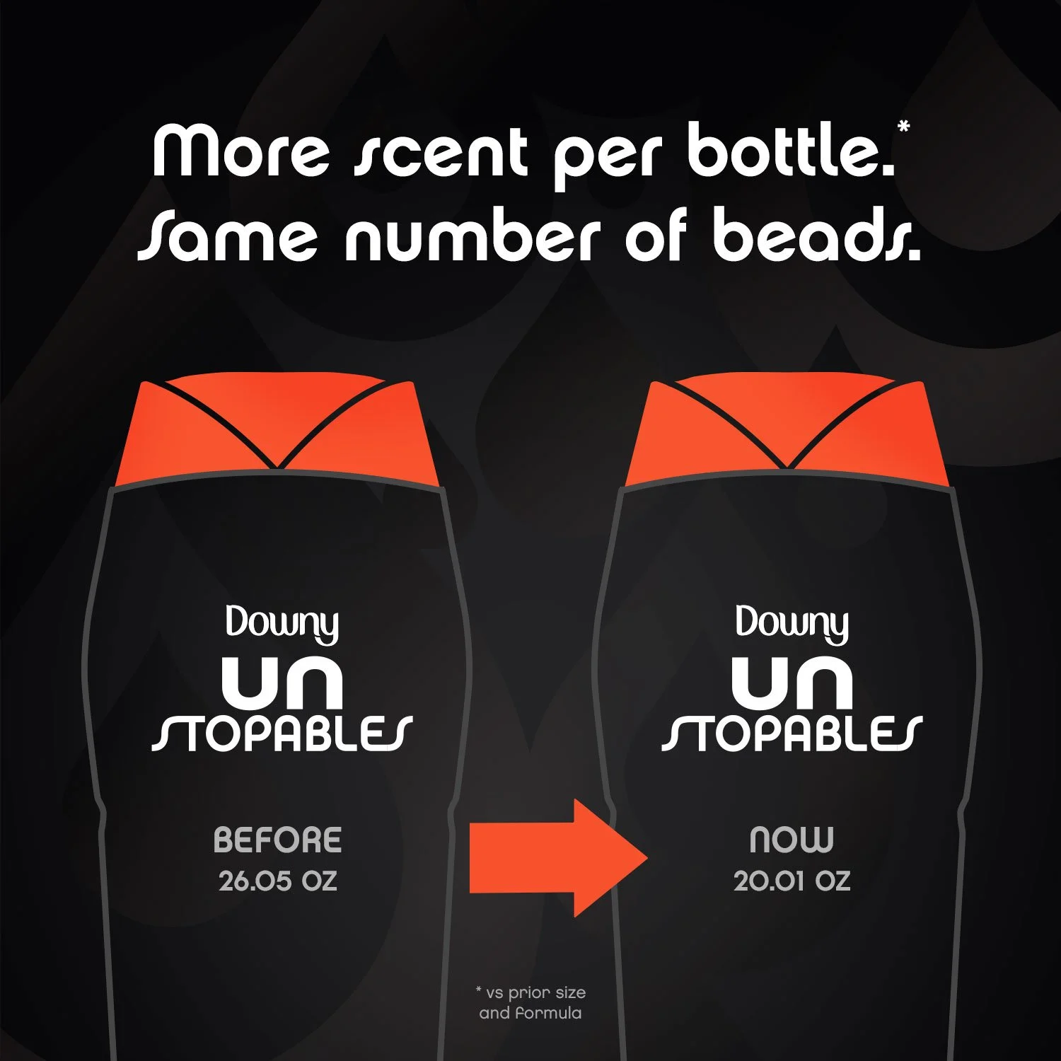 Unstopables in-Wash Original Scent Booster Beads - 10.0oz
