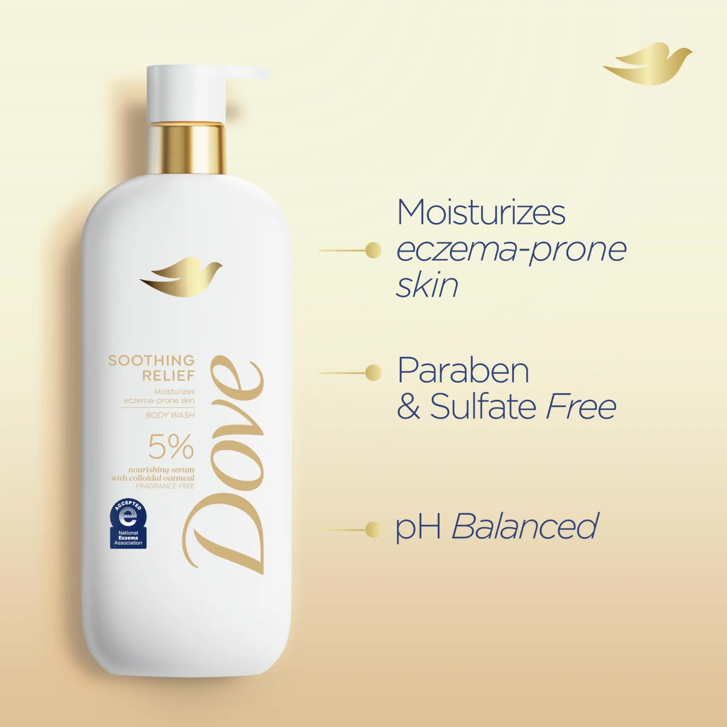 Dove Fragrance Free Body Wash Soothing Relief Moisturizes eczema-prone skin 5% nourishing serum with colloidal oatmeal 18.5 oz