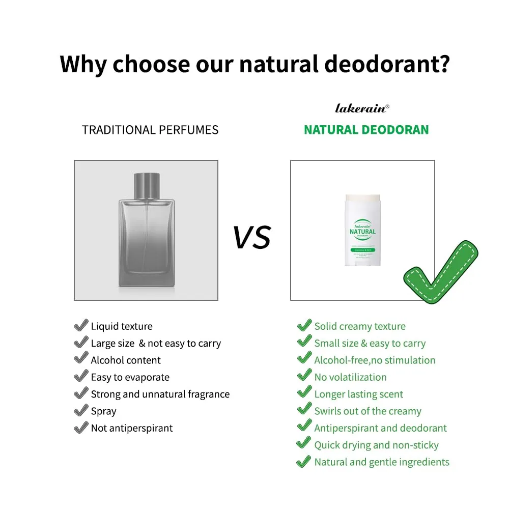 Natural Moisturizing Deodorant Stick, Natural Deodorant for Women and Men, Long Lasting All-Day Odor and Sweat Protection Waterproof (Cucumber & Mint)