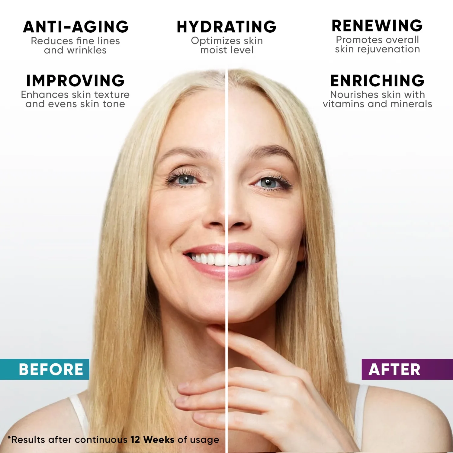 Collagen Retinol Face Moisturizer with Hyaluronic Acid, Moisturizer Face Cream Made in USA, Day & Night Cream for Women Anti Wrinkle Cream for Face, Daily Facial Moisturizer, Moisturizing Cream, 1.7oz
