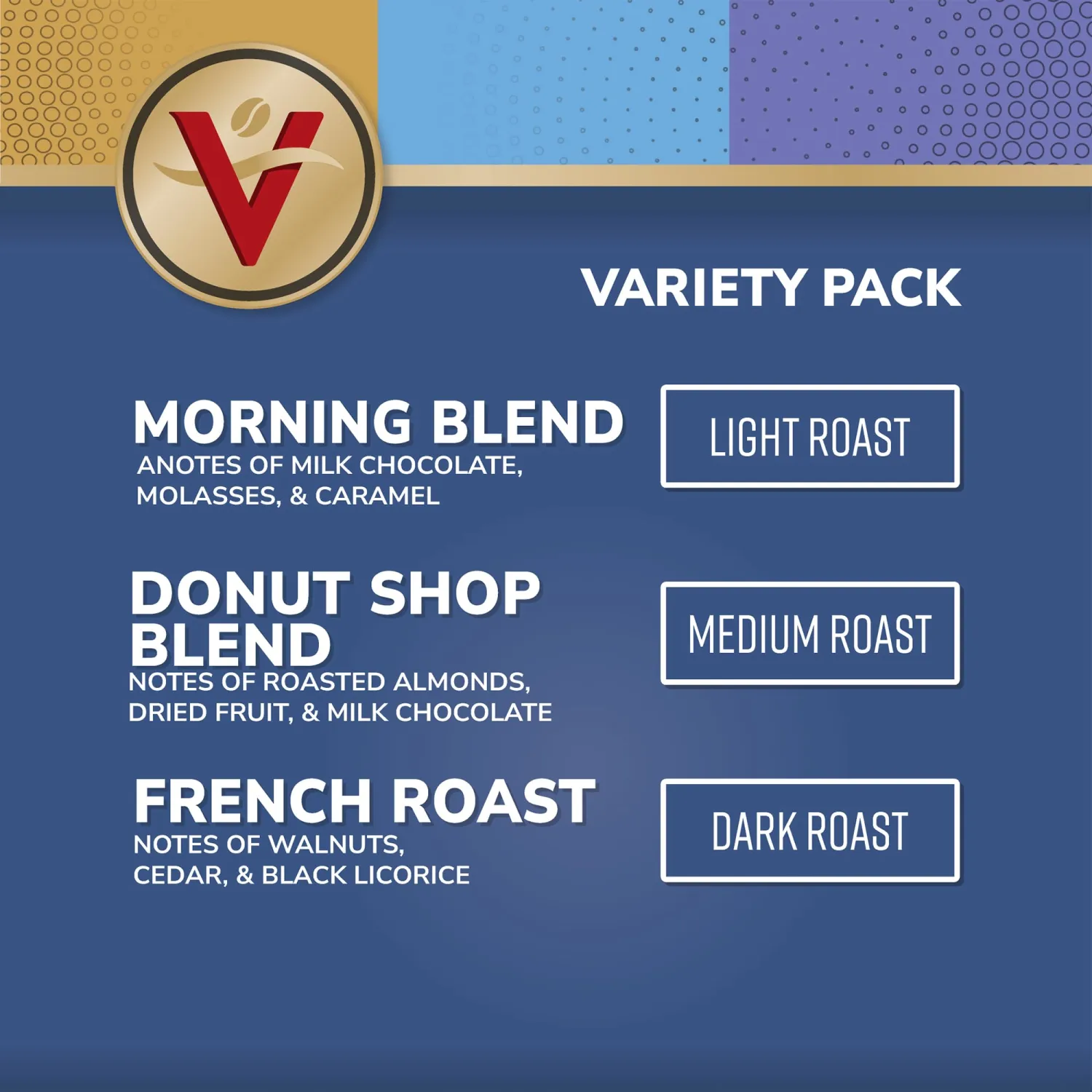 Victor Allen's Coffee Variety Pack (Morning Blend, Donut Shop Blend, and French Roast), 32 Count, Single Serve Coffee Pods for Keurig K-Cup Brewers