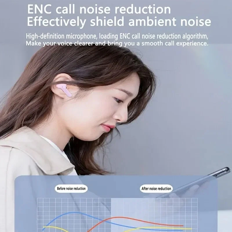 Wireless Earbuds, Bluetooth Headphones with LED Power Display
