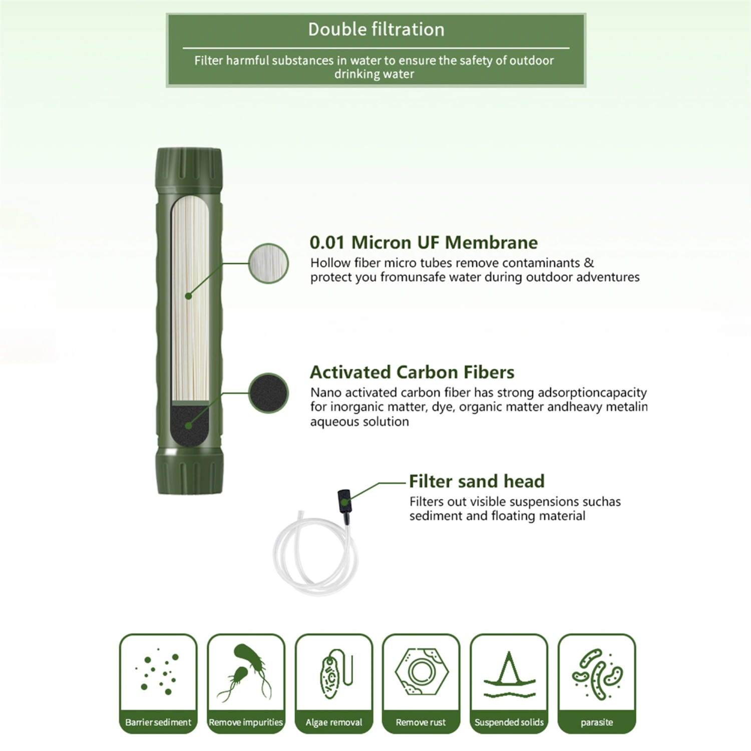 Water Filter Straw Portable Water Purifier Emergency Water Filtration