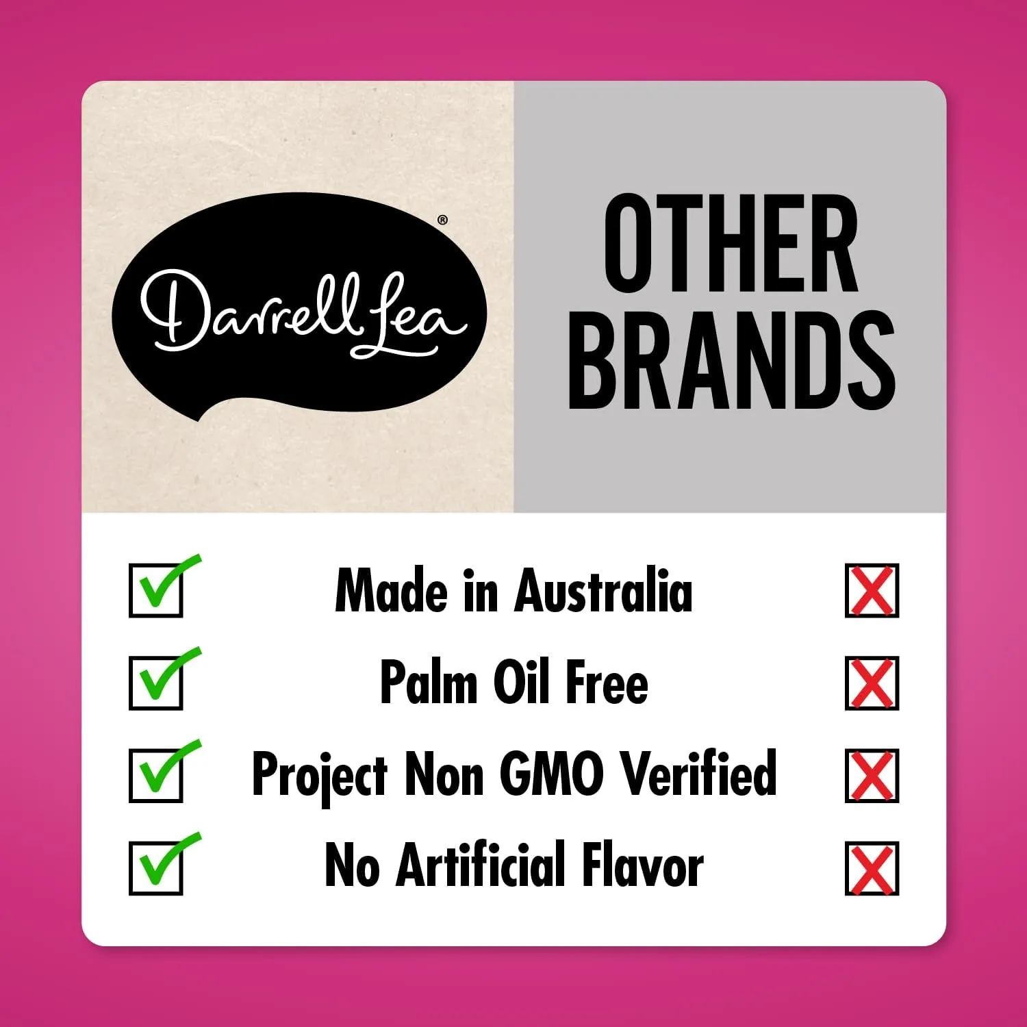 Darrell Lea Soft Australian Licorice, Mixed Fruit Flavor, 20 Ounce Bag (1-Pack) | Non-GMO, No Palm Oil, Plant Based, No High Fructose Corn Syrup | Soft & Chewy Licorice Candy, Made in Australia