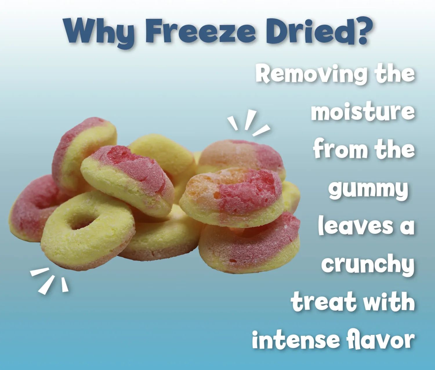 Bebeto Freeze Dried Crunchy Peach Rings - Sweet, Crunchy Fat Free & Peanut Free Freeze Dried Candy - No High Fructose Corn Syrup - Resealable Bag Halal Freeze Dried Gummy Candy - 3oz Pack - by Kervan