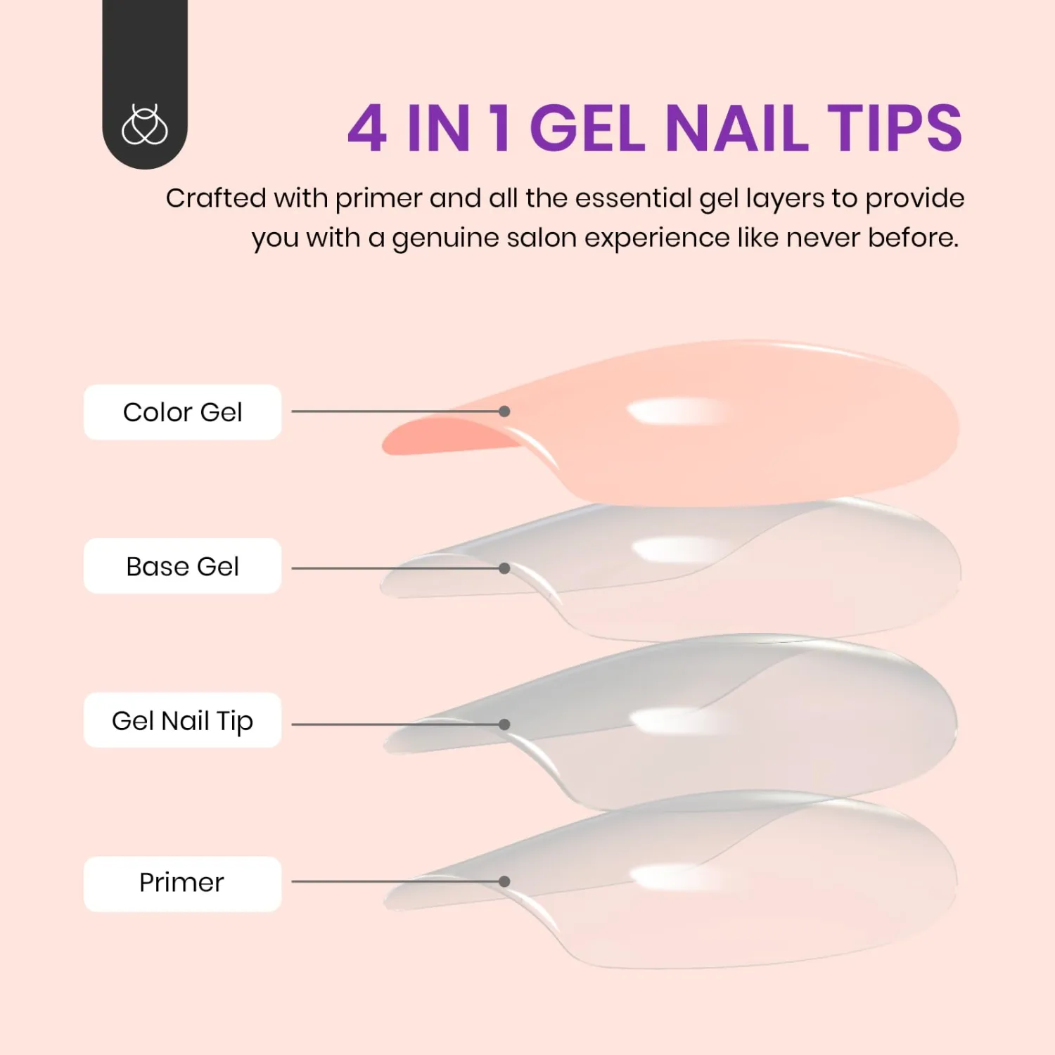 Beetles Pre-French Tips Gel Nail Tips, 300Pcs in 5 Colors 15 Sizes Gel Nail Tips French Tip Press on Nails Medium Almond Pre-shaped & Nude Pink Pre-colored Soft Tips False Nails DIY Nail Extensiond