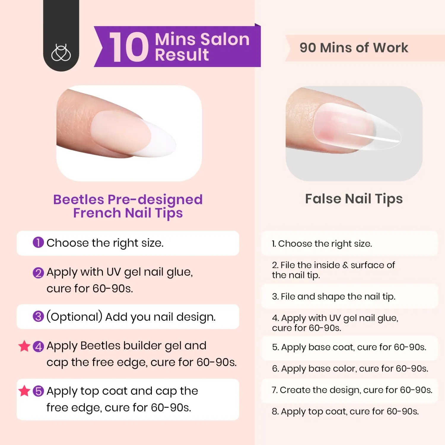 Beetles Pre-French Tips Gel Nail Tips, 300Pcs in 5 Colors 15 Sizes Gel Nail Tips French Tip Press on Nails Medium Almond Pre-shaped & Nude Pink Pre-colored Soft Tips False Nails DIY Nail Extensiond