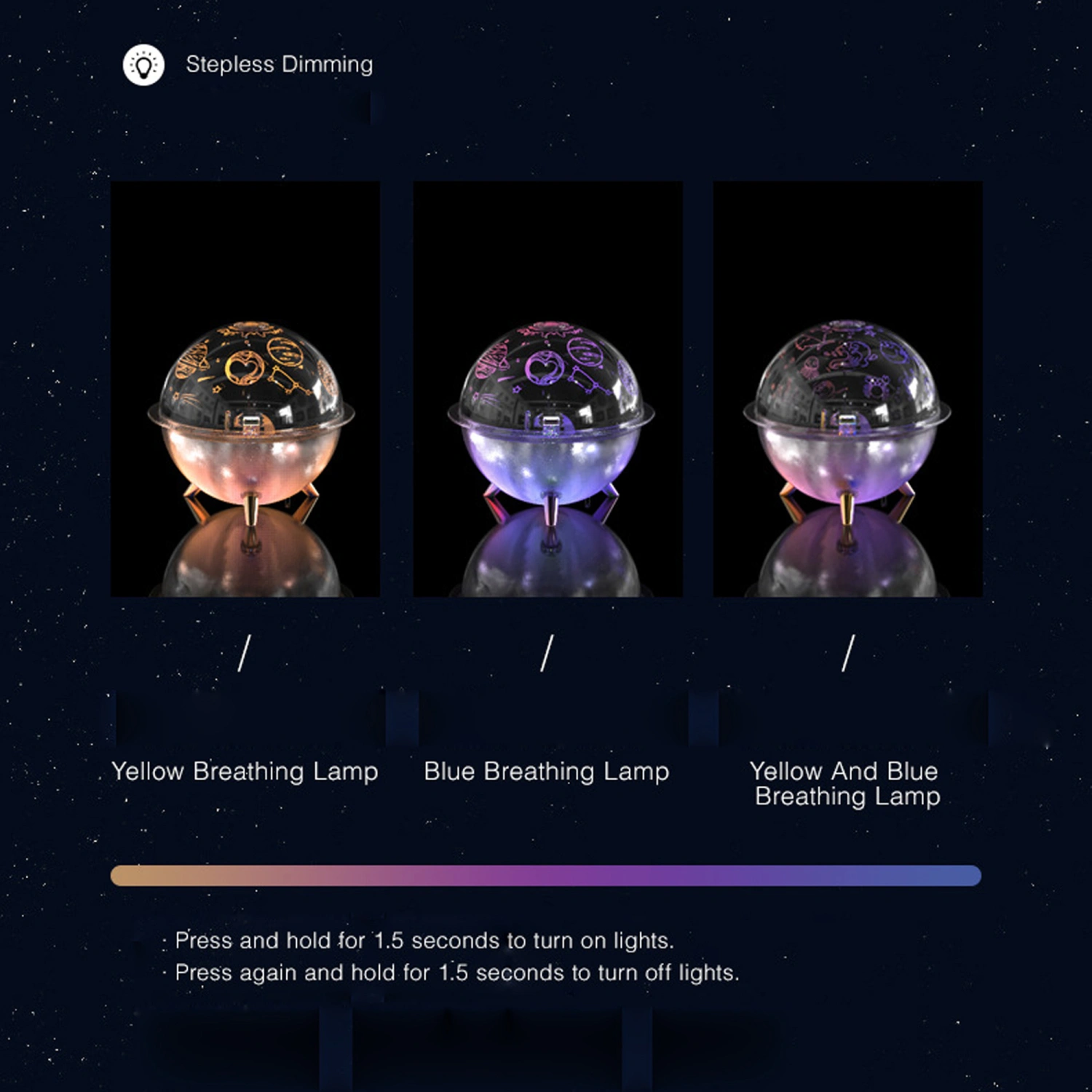 Starry Universe Projection Night Light Cool Mist Humidifiers USB Lamp