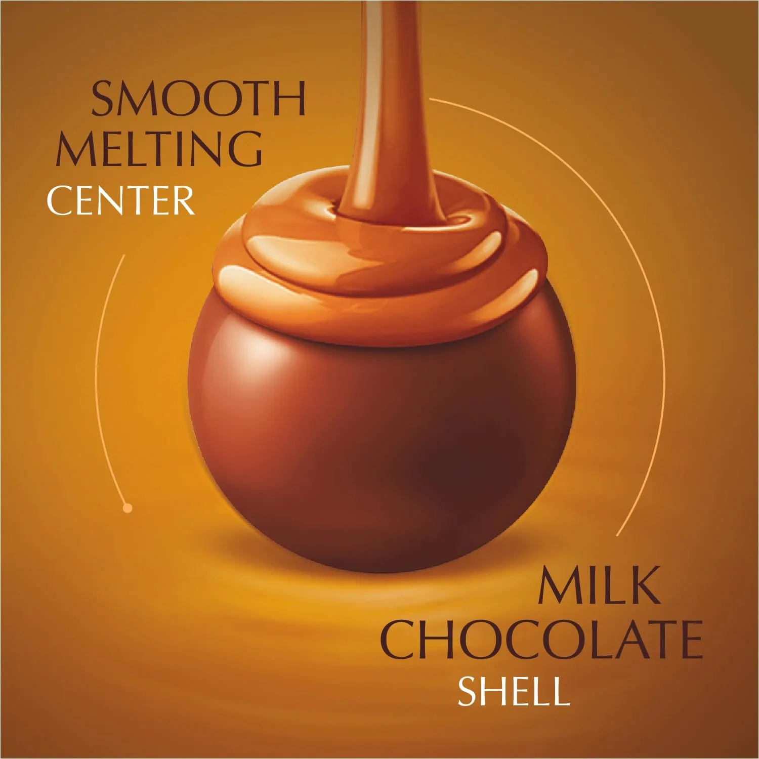 Lindt LINDOR Caramel Milk Chocolate Truffles, Kosher, 5.1 Ounce