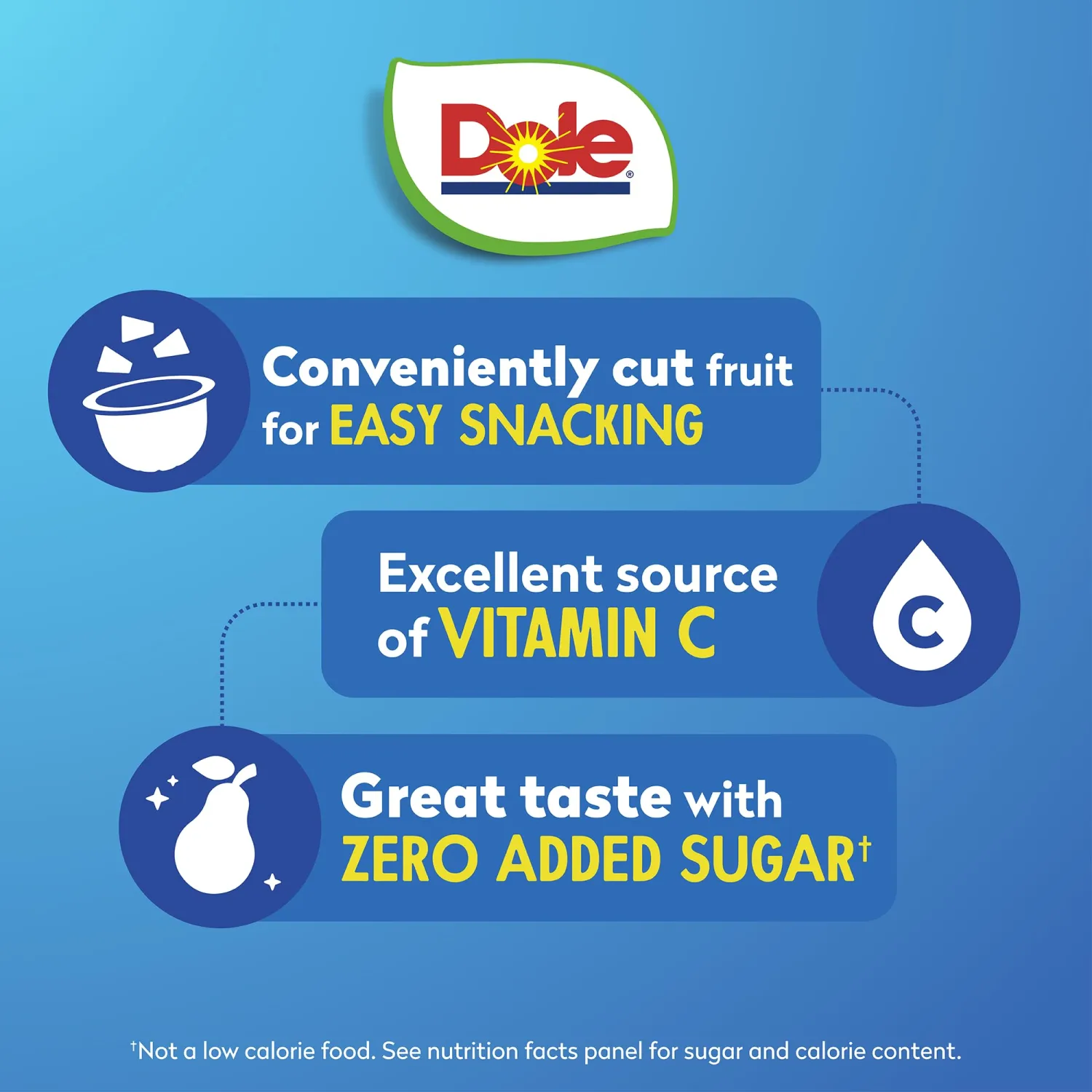 Dole Fruit Bowls No Sugar Added Snacks, Diced Pears 4oz 24 Cups, Gluten & Dairy Free, Bulk Lunch Snacks for Kids & Adults