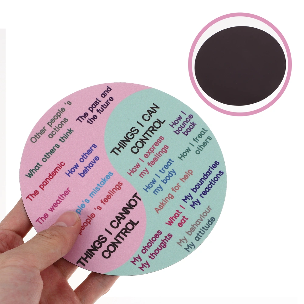 Feeling Chart Sticker Magnetic Laptop Feeling Wheel Decor Magnetic PVC Sticker for Decorate