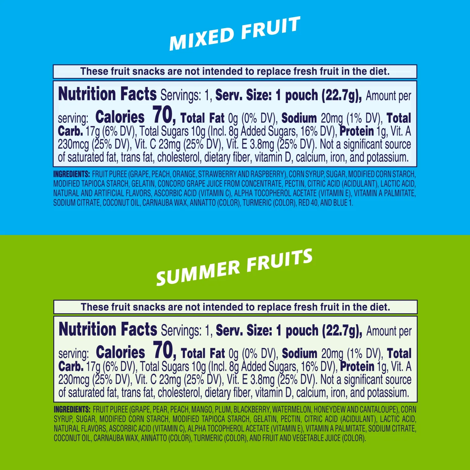 Welch's Fruit Snacks, Mixed Fruit & Summer Fruits Variety Pack, Great for School Lunches, Bulk Pack, Individual Single Serve Bags, 0.8 oz (Pack of 60)