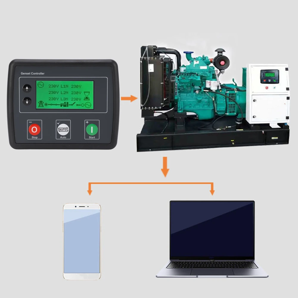 Generator Controller LCD Display 3 Phase Diesel Auto Mains Failure Control Self Starting Module 600VAC