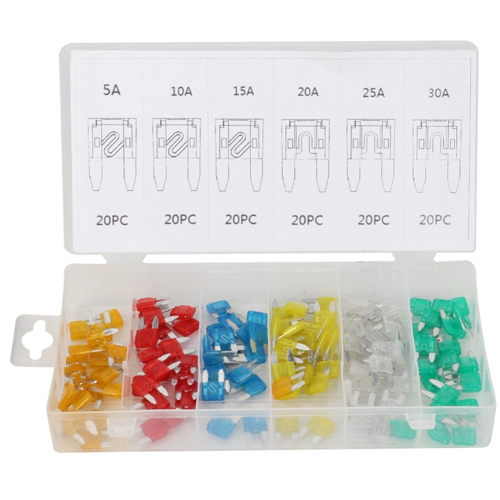 Mini Auto Blade Fuse Wire Kit 5A 10A 15A 20A 25A 30A Car Interior Parts