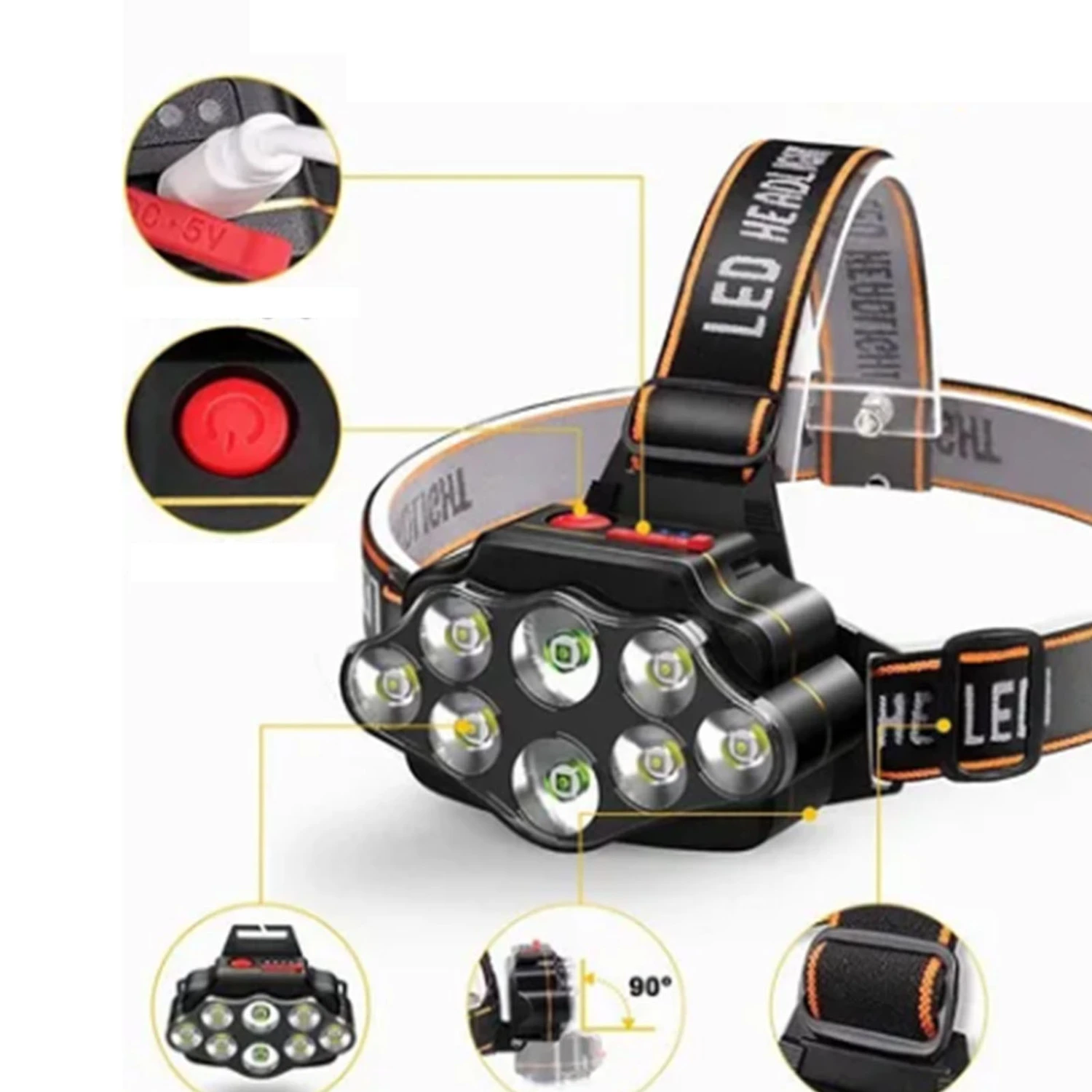 Head Flashlight Waterproof USB Charging Headlamp 13000lm Rechargable Headlight for Nightwalk Hiking Fishing