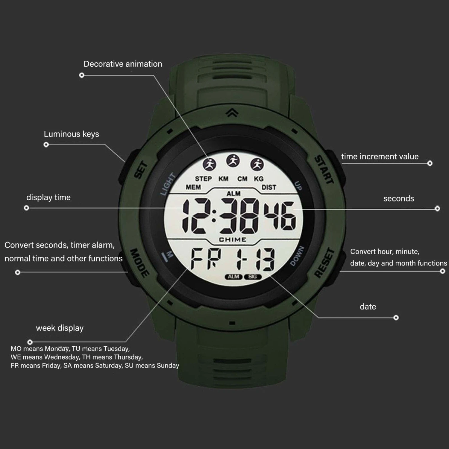 Digital Sports Watch Multifunctional Waterproof Luminous Timing Mens Sport Running Watch for Outdoor Yellow
