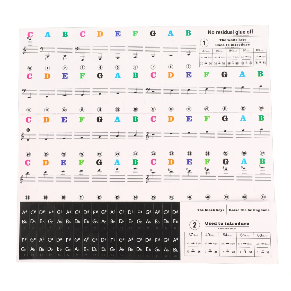 Piano Beginner Sticker Colorful Transparent Removable Large Letter Reusable Piano Keyboard Sticker