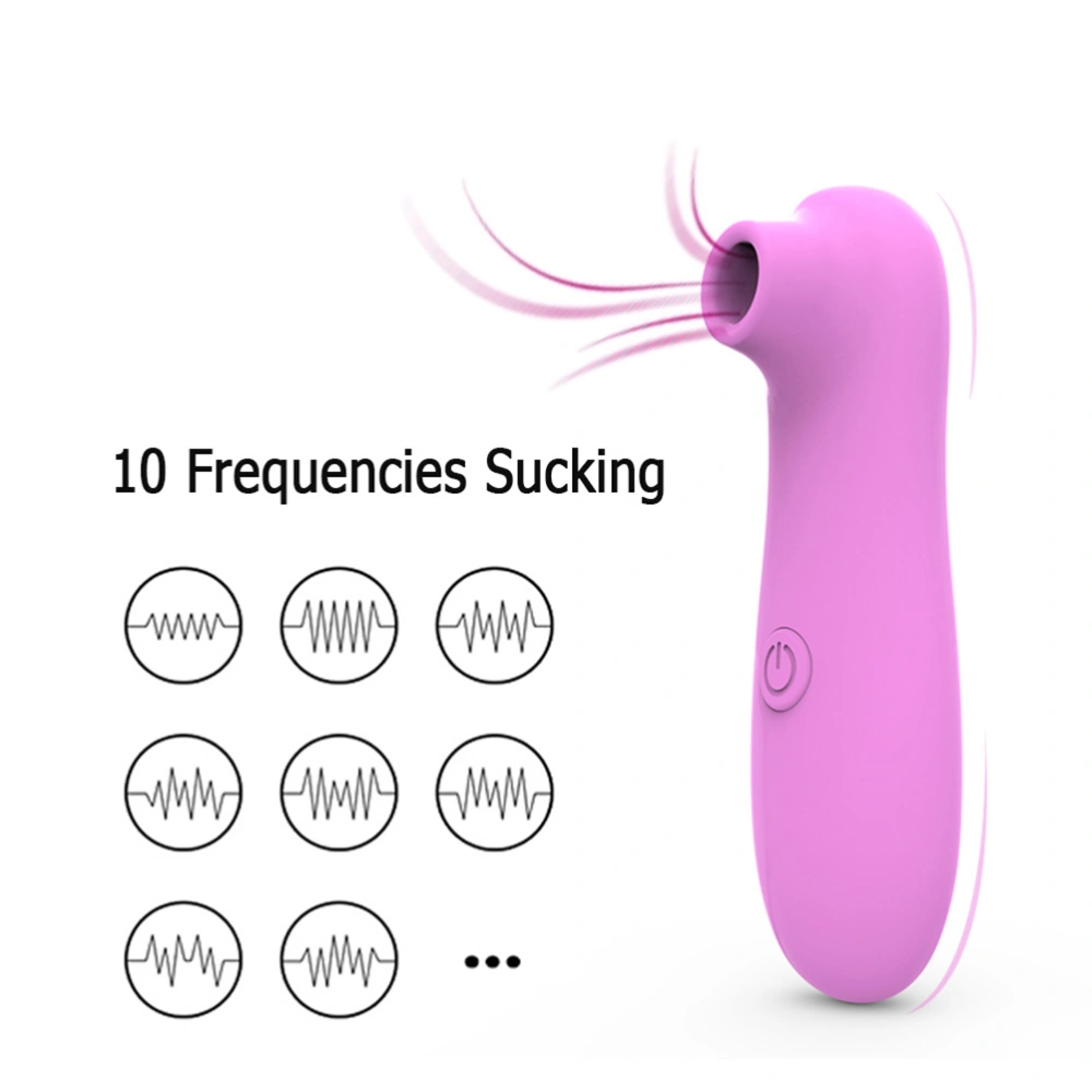 Clitoris Sucker Massager with 10 Modes for Women Waterproof Stimulator Adult Sex Toy