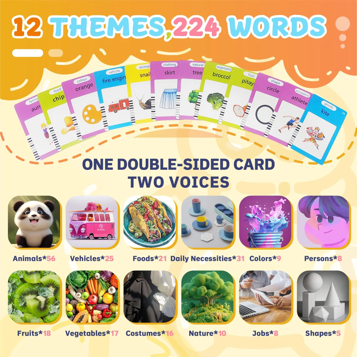2 Pack Toddlers Talking Flash Cards with 224 Sight Words- Montessori Toys, Autism Sensory Toys,Speech Therapy,Learning Educational Toy Gifts for Ages 2 3 4 Boys and Girls, Blue+Pink