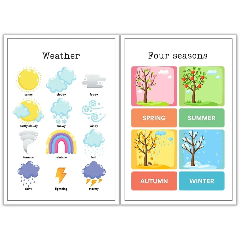 noskisy Toddler Educational Preschool Posters The four seasons Weather Vocabulary In English Educational Chart Posters Set of 2 Nursery Homeschool Kind Classroom Wall Decor 11x14in Unframed