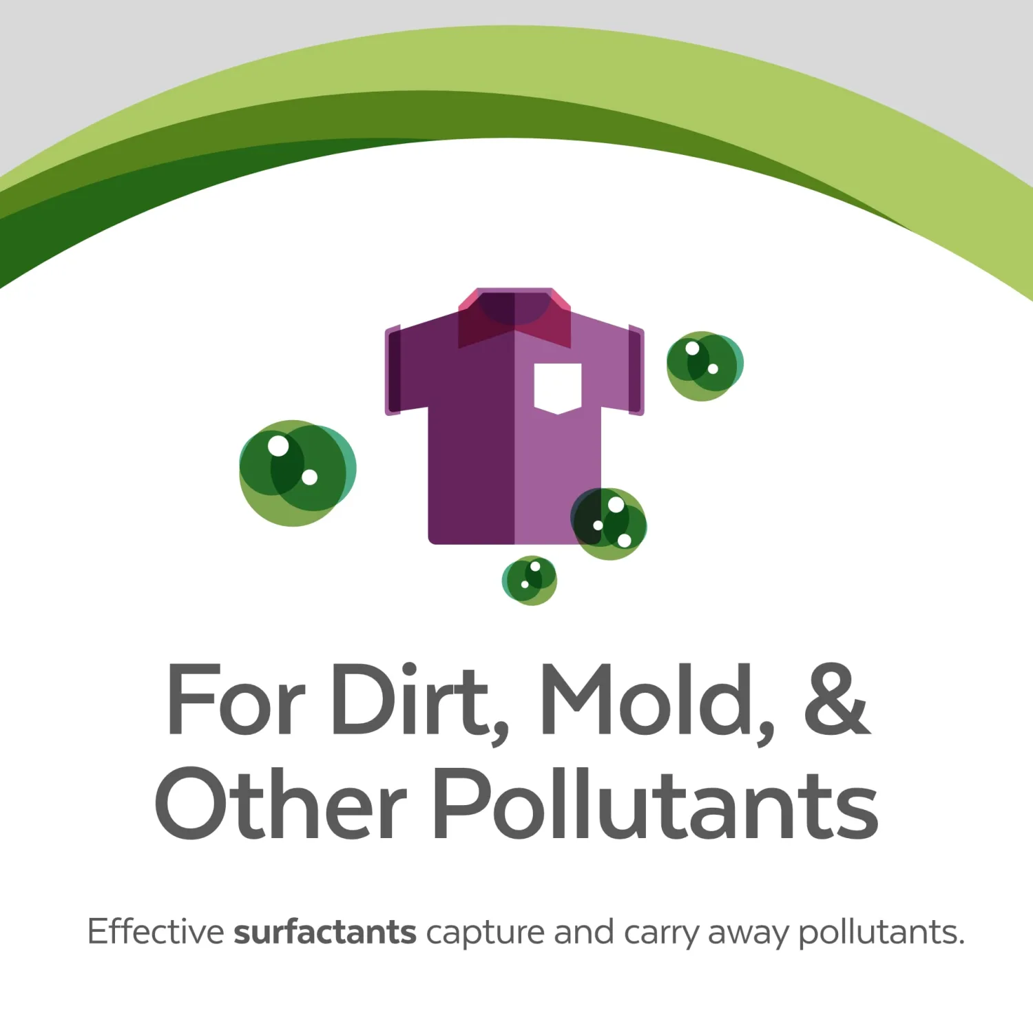 Remedy Laundry Liquid Detergent - Environmentally-Friendly Concentrated Laundry Detergent for Dirt and Mold - 32oz
