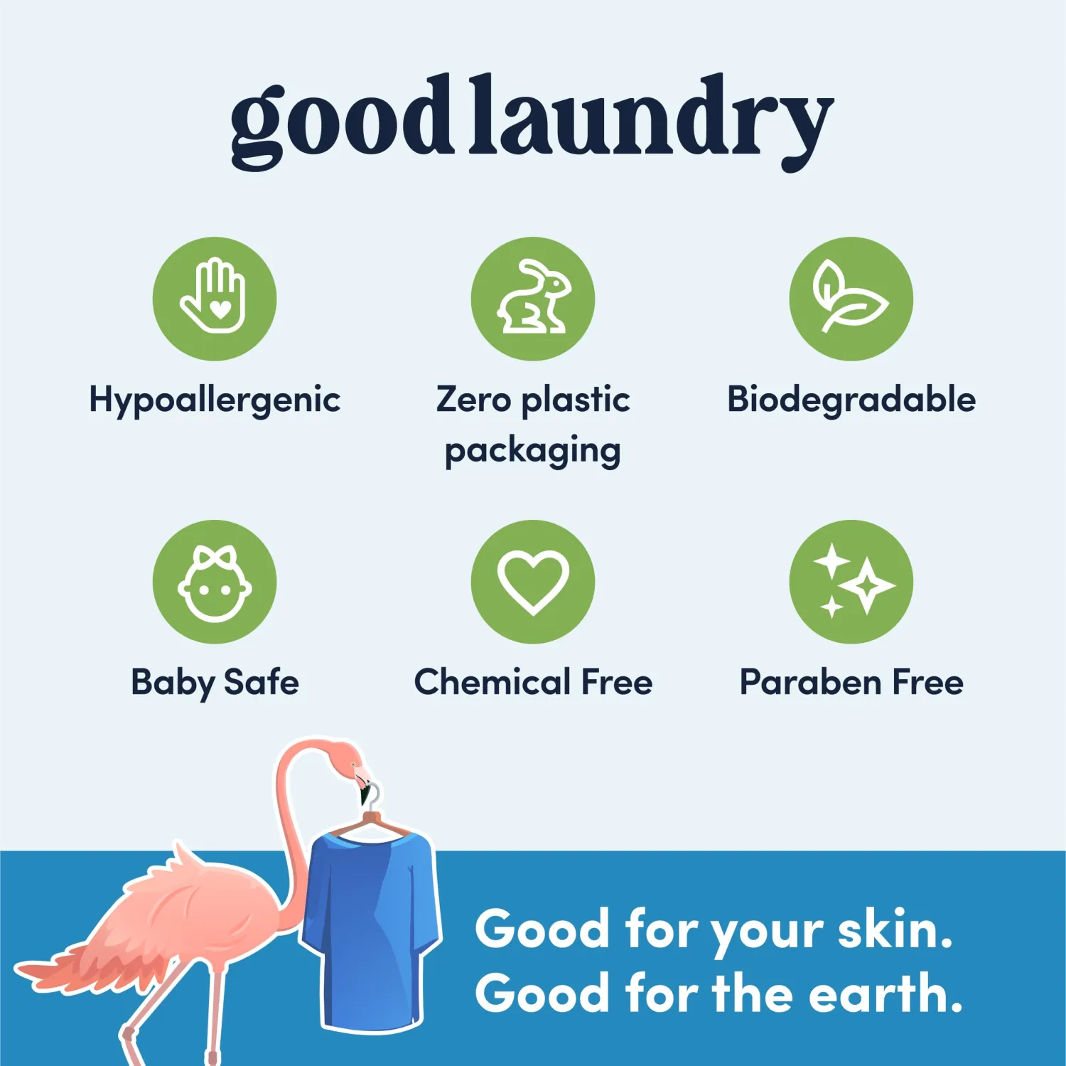 Unscented Dryer Sheets | Reduce Static, Infused with Essential Oils, Biodegradable, Hypoallergenic, No Harsh Chemicals & Plastic-Free - Based in the USA