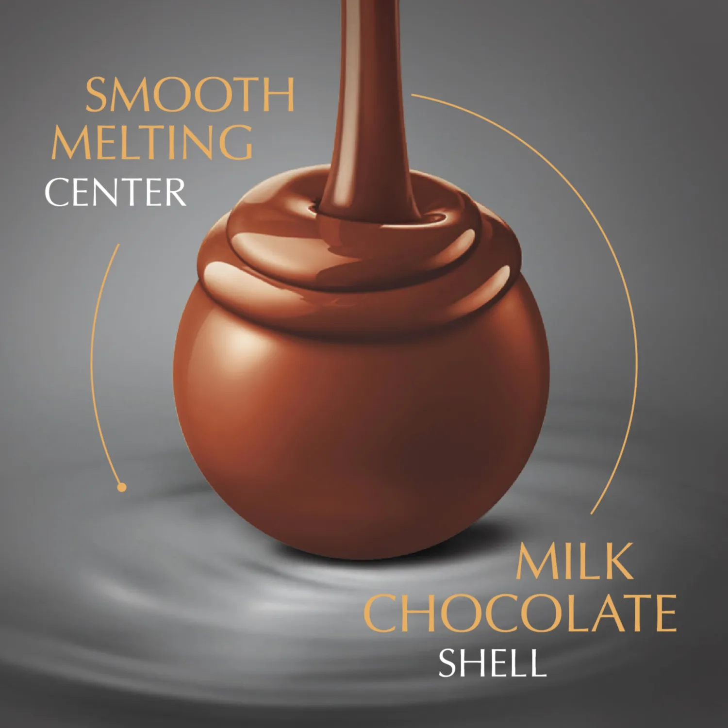 Lindt LINDOR Milk Assorted Chocolate Candy Truffles, Chocolate Candy with Smooth, Melting Truffle Center, 15.2 oz. Bag
