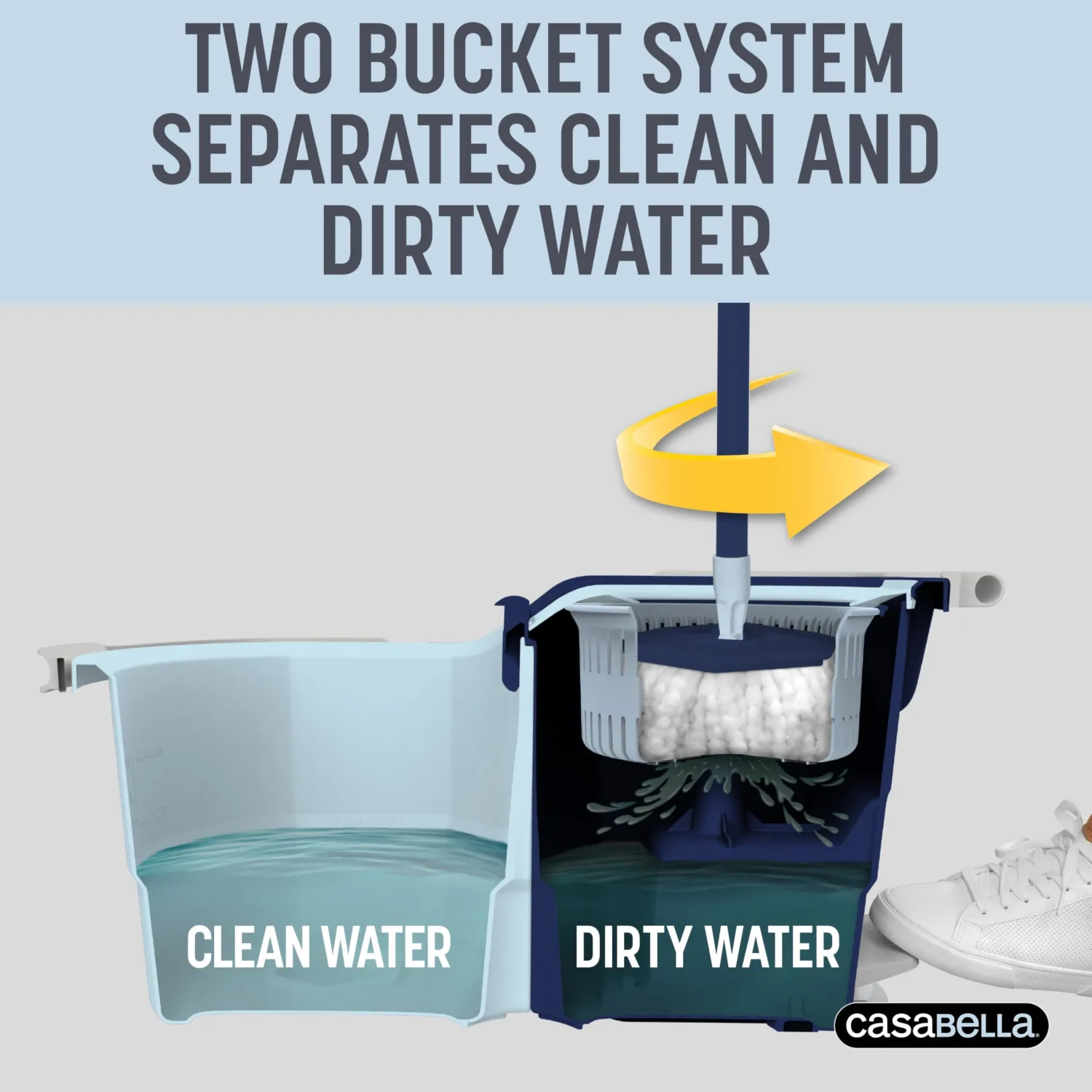 Casabella Clean Water Spin Mop System with Extra Mop Head Refill - Two-Bucket Design Mop System, Splash Guard, Built-in Measuring Cup, and Scraper Tool, Easy Wring Pedal Spinner