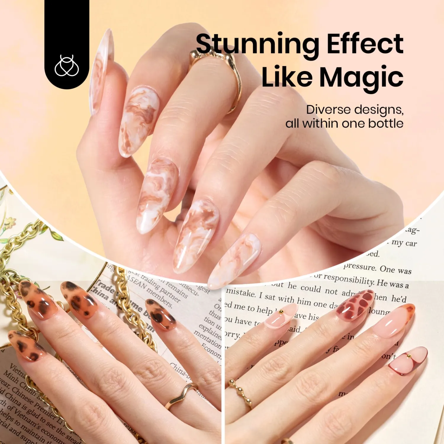 Beetles Nail Blooming Gel: 2 Pcs 15ml Clear Uv Led Blooming Gel Nail Polish for Spreading Effect Blossom Marble Natural Stone Watercolor Floral Print Soak off Nail Diy Design