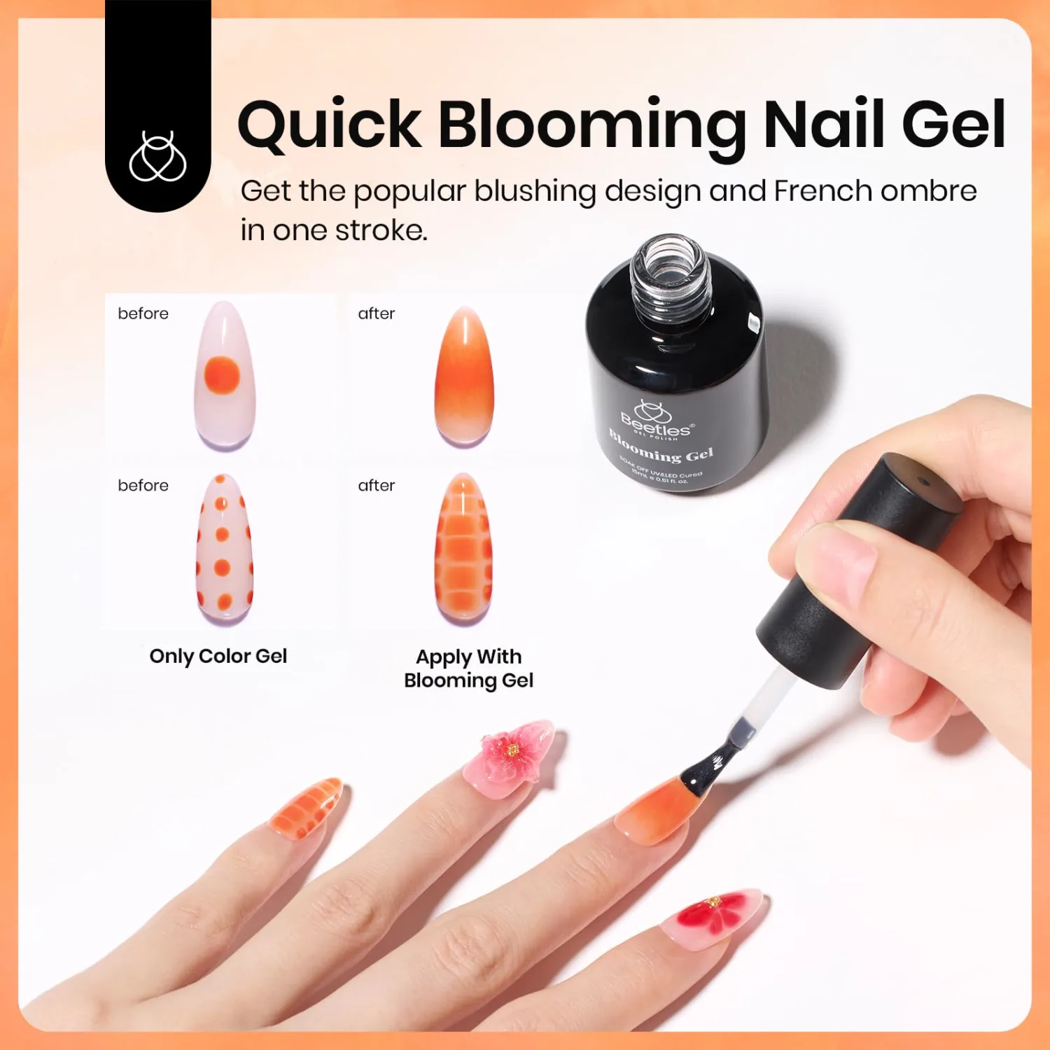 Beetles Nail Blooming Gel: 2 Pcs 15ml Clear Uv Led Blooming Gel Nail Polish for Spreading Effect Blossom Marble Natural Stone Watercolor Floral Print Soak off Nail Diy Design