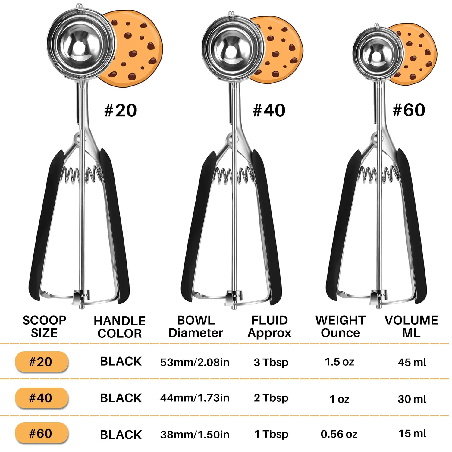 Cookie Scoop Set, Cookie Scoops for Baking Set of 3, Cookie Dough Scoop, 1 Tablespoon/ 2 Tablespoon/ 3 Tablespoon, Black Handle, For Cookie, Cupcake, Muffin, Ice Cream,Truffles
