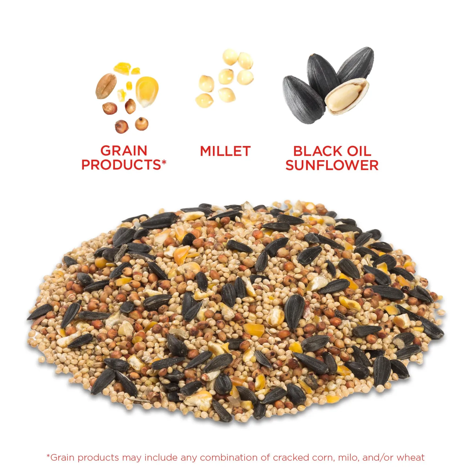 Audubon Park 12249 Wild Bird Food, 5-Pounds