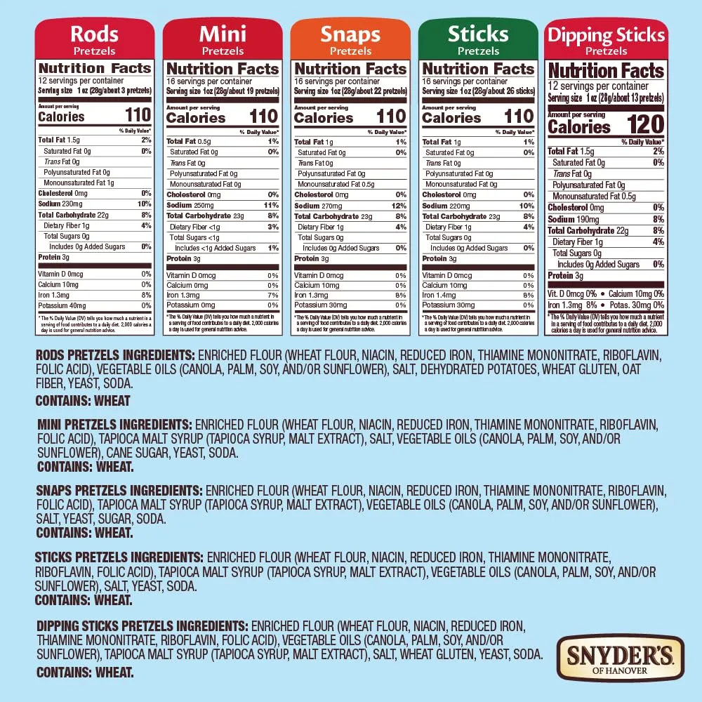 Snyder's of Hanover Holiday Pretzel Cabin Bundle, Frosted Chalet Building Holiday Activity, Includes 10 Bags of Pretzels