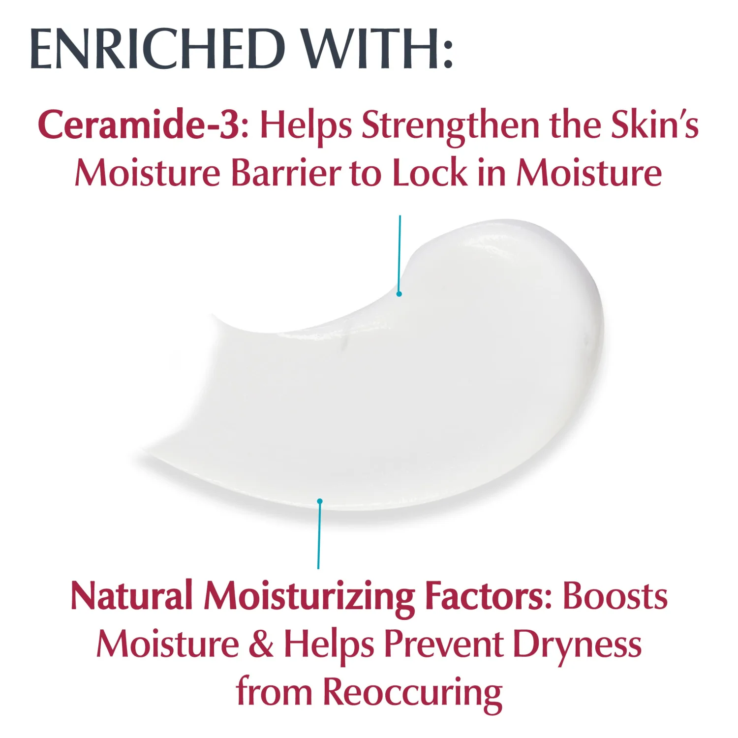 Eucerin Advanced Repair Body Cream for Very Dry Skin, Fragrance Free Daily Body Moisturizer, 8 Oz Tube