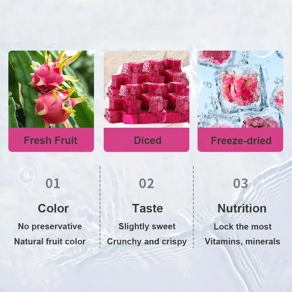 Mkostlich Freeze-dried Dragon Fruit, 2 x 3.52oz Dragon Fruit Snacks with 1 Ingredients, No Sugar Added, Dragonfruits Cube for Drink, Baking, Breakfast Cereal (Pack of 2)