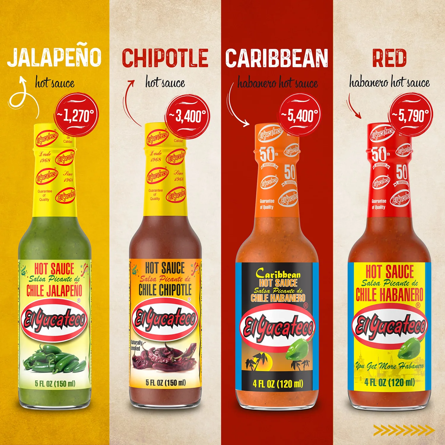El Yucateco XXXtra Hot Habanero Sauce, 4 oz., 6 Pack,11,250 Average Scoville Units, Gluten Free, Sugar Free