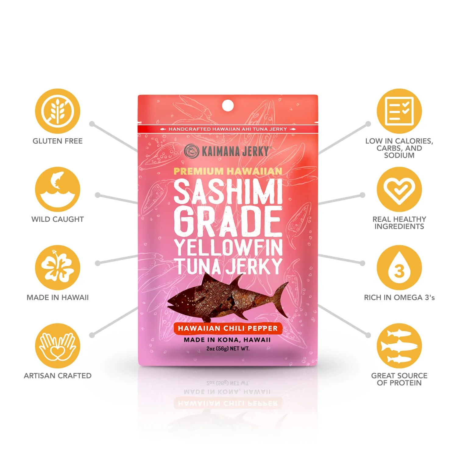 Kaimana Ahi Tuna Jerky Hawaiian Chili Pepper 2 Ounce - Soft and Tasty - Premium Fish Jerky Made in the USA. High in Omega 3's, All Natural and Wild Caught