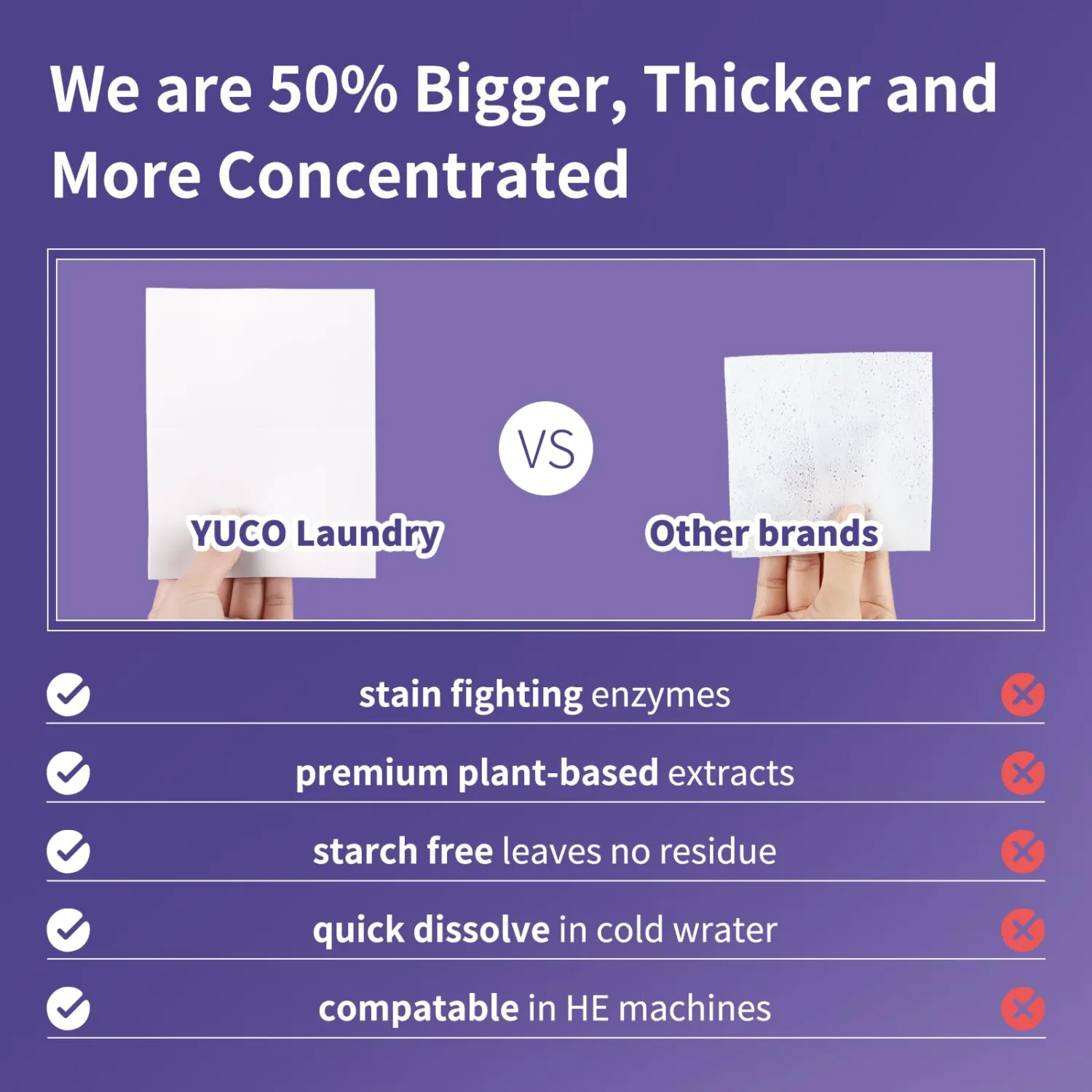 YUCO Laundry Detergent Sheets Lavender Scent 80 Loads, Eco Friendly Laundry Soap Washer Sheets, Liquidless Laundry Detergent Sheet for Travel No Plastic, Hypoallergenic