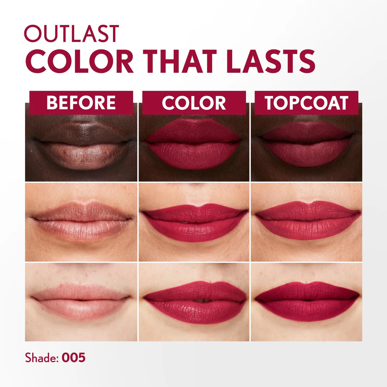 COVERGIRL Outlast All-Day, 005 All-Star, Lip Color, 24-Hour Wear, Hydrating Balm, Kiss-Proof, Moisturizing, Vegan Formula, 0.07oz/0.08oz