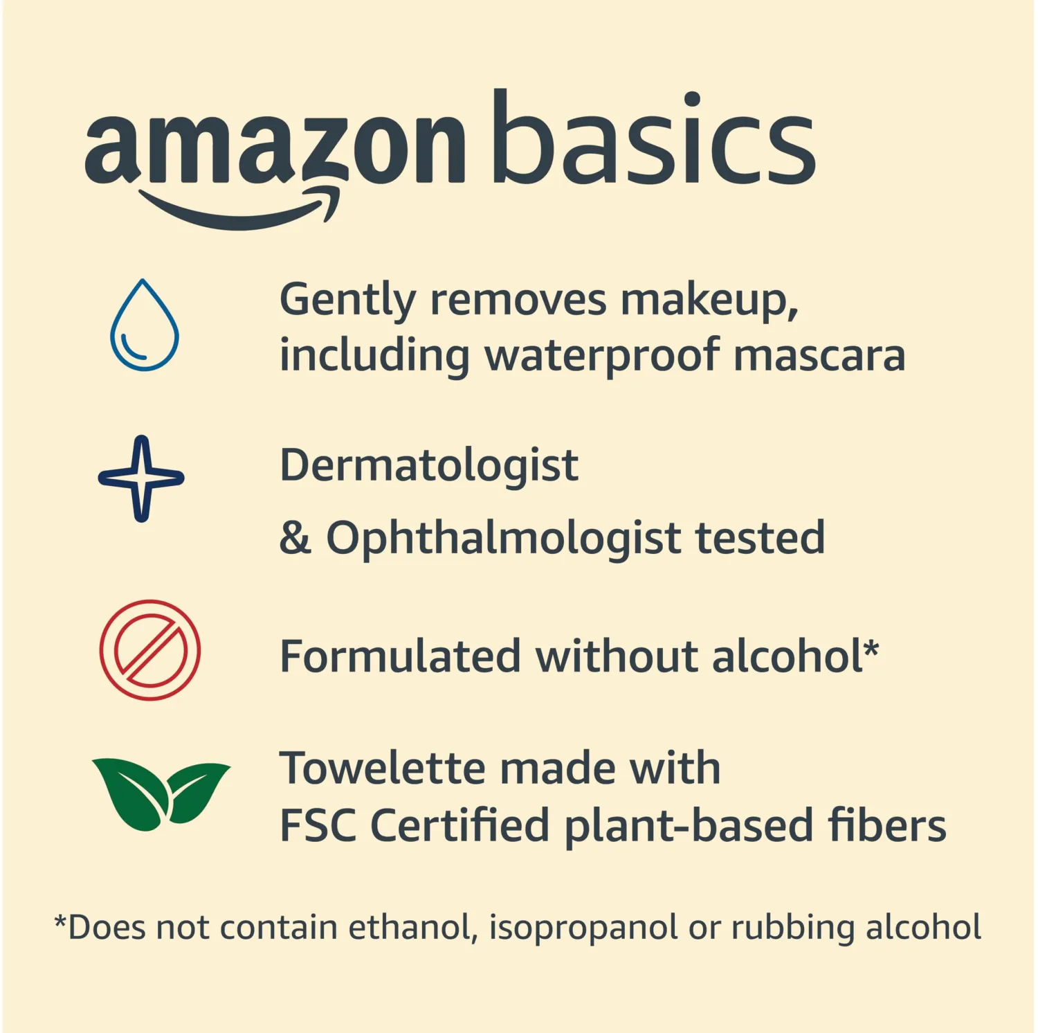 Amazon Basics Make Up Remover Wipes, Night Calming, 25 Count, Pack of 2 (Previously Solimo)