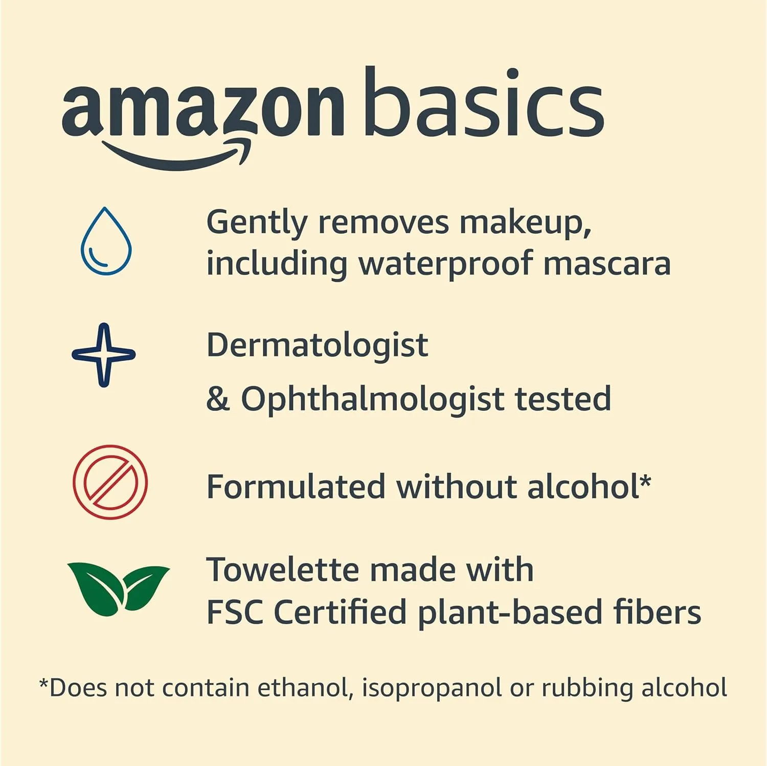 Amazon Basics Makeup Remover Wipes, 25 wipes