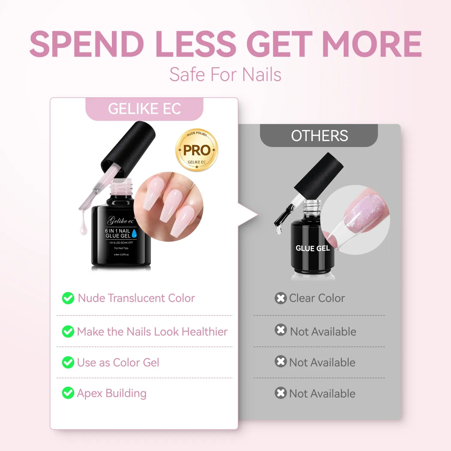 Gelike EC Pink Nail Glue Gel - 6 in 1 Sheer Baby Pink Nail Glue Nail Polish for Clear Acrylic Nail French Manicure,Long Lasting Adhesive UV Nail Glue for Clear Press On Nail Tips,UV Cure Required