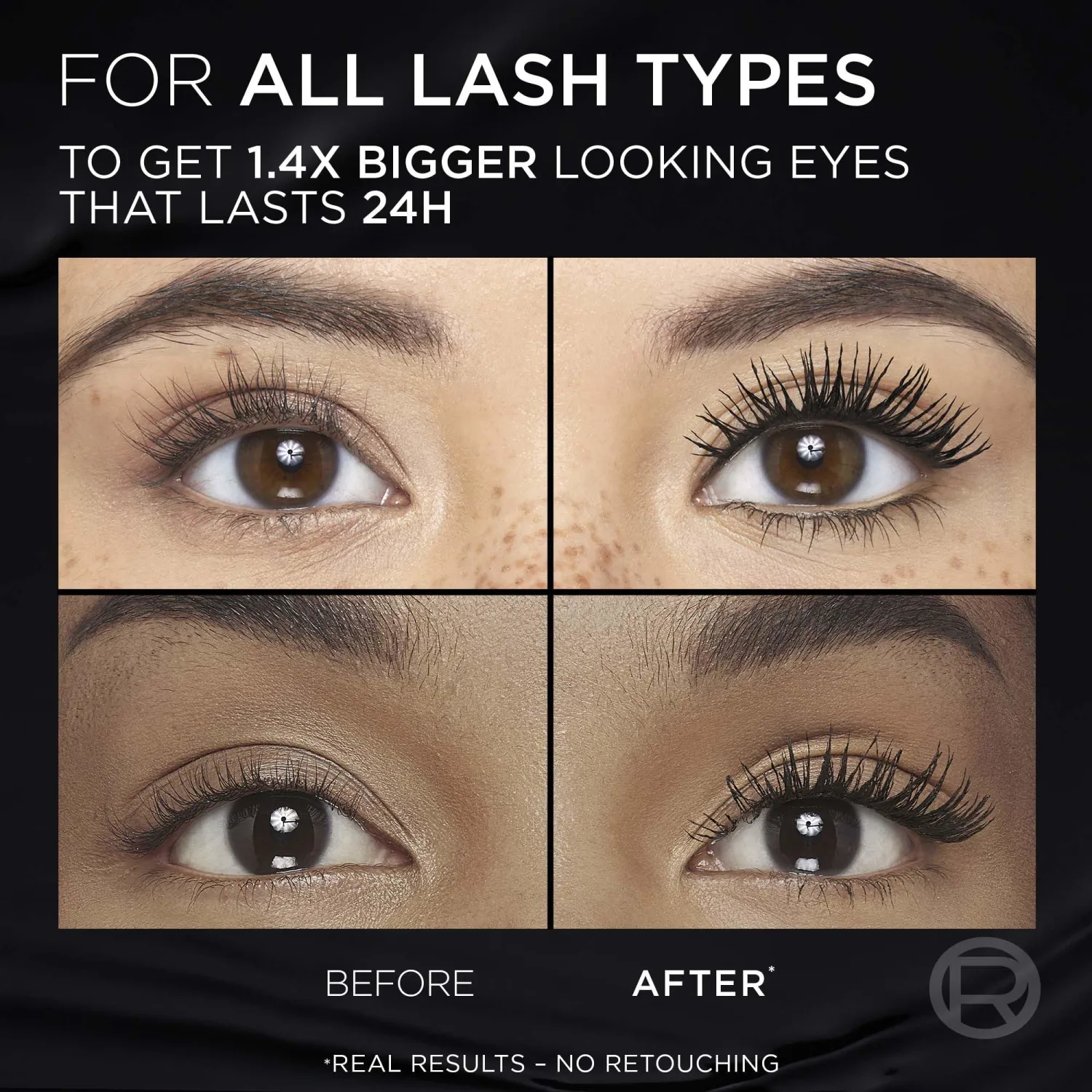L'Oreal Paris Voluminous Panorama Mascara, Volumizing and Lengthening Formula, Longwear, Smudge-Resistant and Washable, All Night Black Mascara, 0.33 Fl Oz